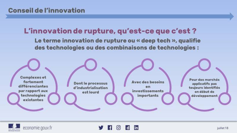 Conseil de l'innovation : une feuille de route axée deep tech, rupture et intelligence artificielle