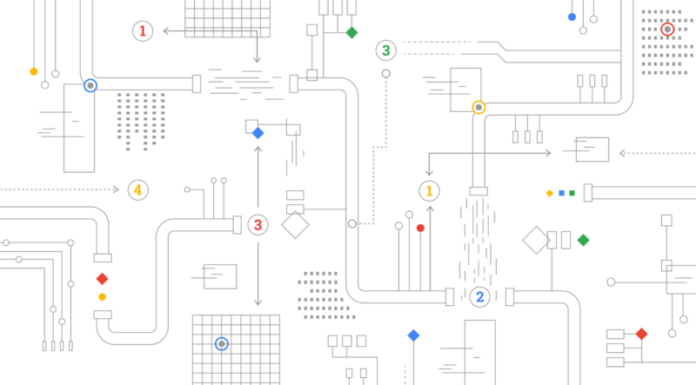 Google lance AI Hub en version bêta pour simplifier le machine learning