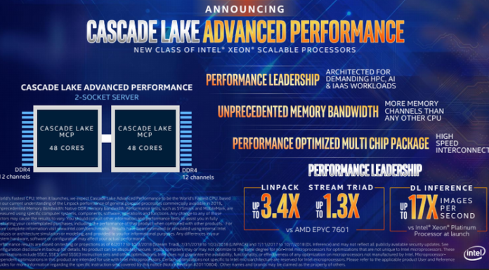 Intel Xeon Cascade Lake AP : un nouveau processeur prometteur pour l'intelligence artificielle, le calcul haute performance et l'IaaS