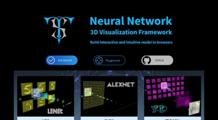 TensorSpace vous permet de visualiser des réseaux de neurones en 3D