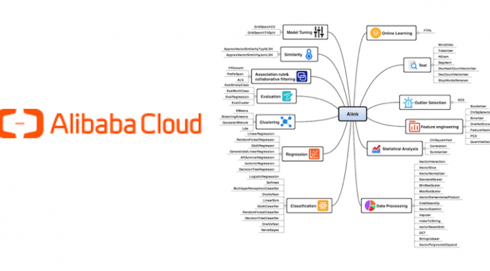 Open source : Alink, la plateforme machine learning algorithmique d'Alibaba Cloud disponible sur Github