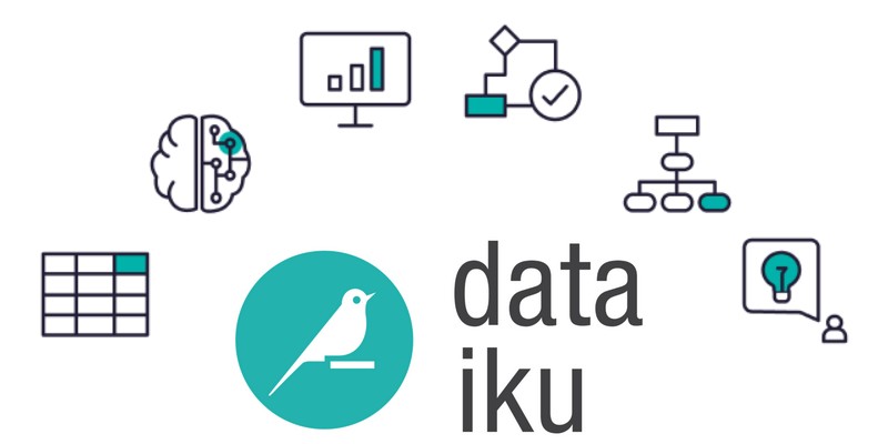 La solution cloud et big data de Dataiku est disponible sur la marketplace Azure de Microsoft