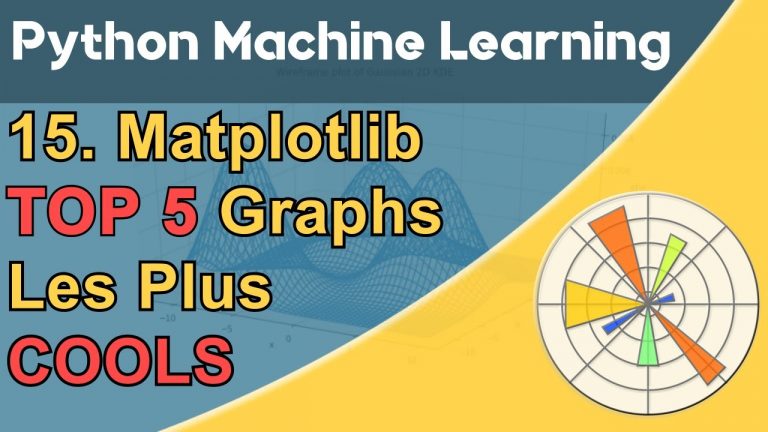 Formation Python – Machine Learning 15/30 : Matplotlib, les 5 graphiques les plus cool