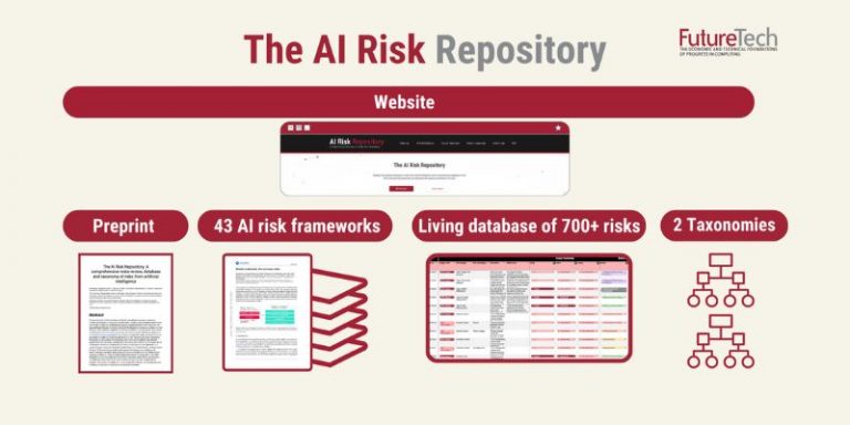 AI Risk Repository : le MIT publie un référentiel des risques liés à l’IA